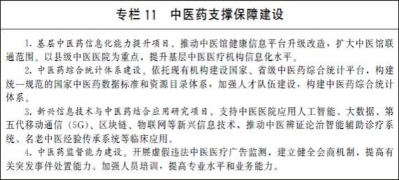 http://www.gov.cn/zhengce/content/2022-03/29/5682255/images/065e9e5a7c2b4641ac1982dca4b23f21.jpg