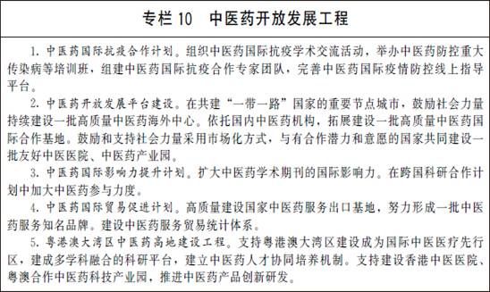 http://www.gov.cn/zhengce/content/2022-03/29/5682255/images/b90be8880697480c8d6d0900306b2e7c.jpg
